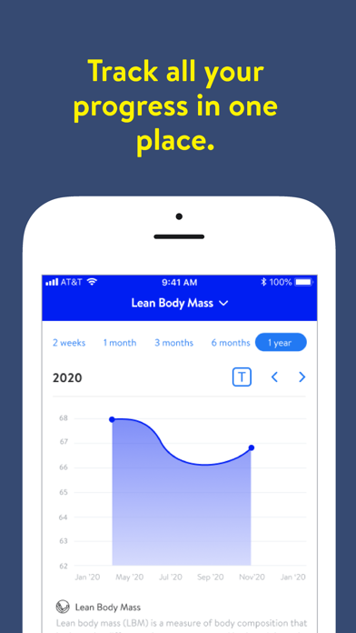 Forum Fitness ResultsConnect+ Screenshot