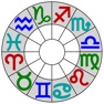 Get Astrological Charts for iOS, iPhone, iPad Aso Report
