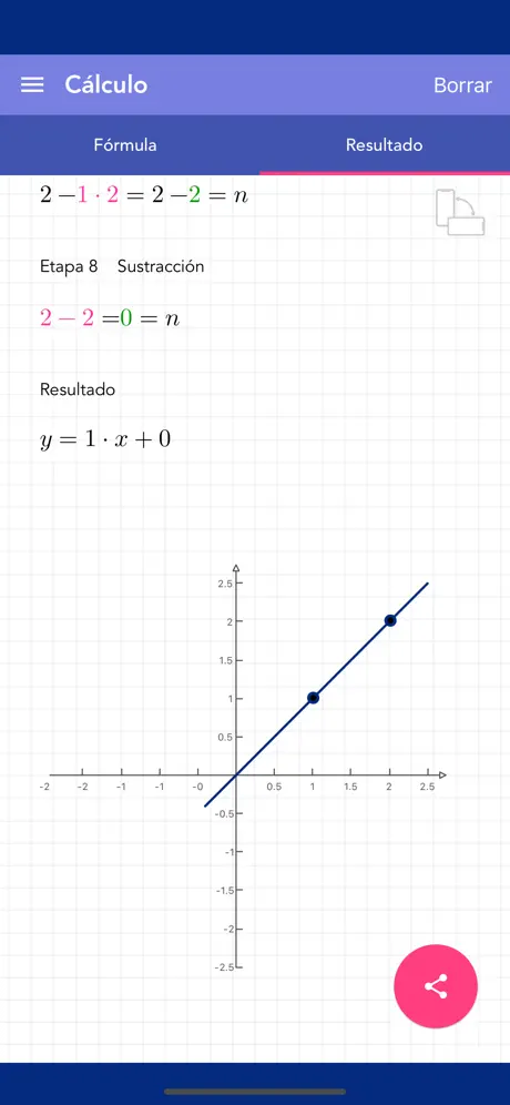 Resolver Ecuación Lineal PRO