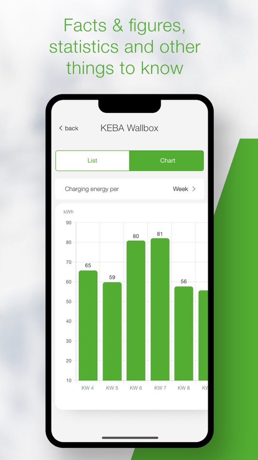 #6. KEBA eMobility App (iOS) 由: KEBA Energy Automation GmbH
