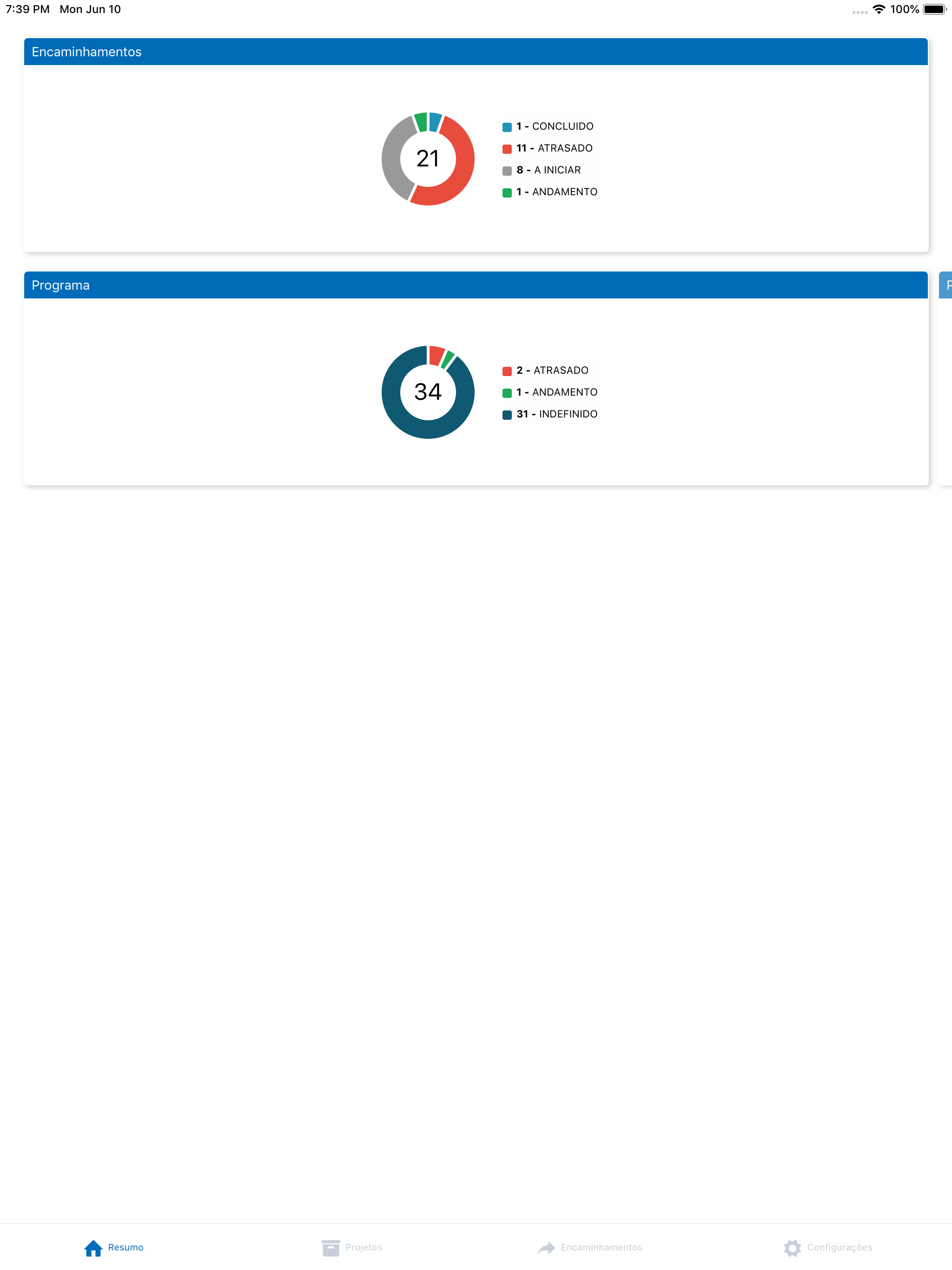 Plataforma Target