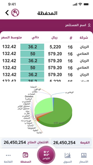Screenshot 4 of المجموعة جوال App