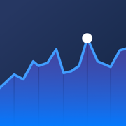 Stock Analyzer for Investing