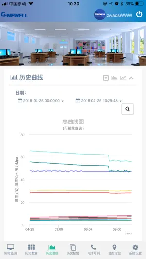 捷工云 screenshot 2