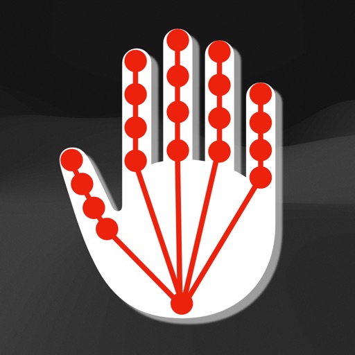 Hand-pose Detection