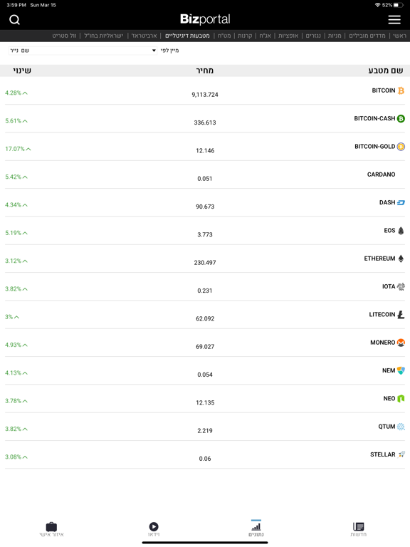 Screenshot #6 pour Bizportal - ביזפורטל