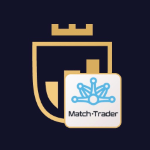 MyFundedFX MatchTrader
