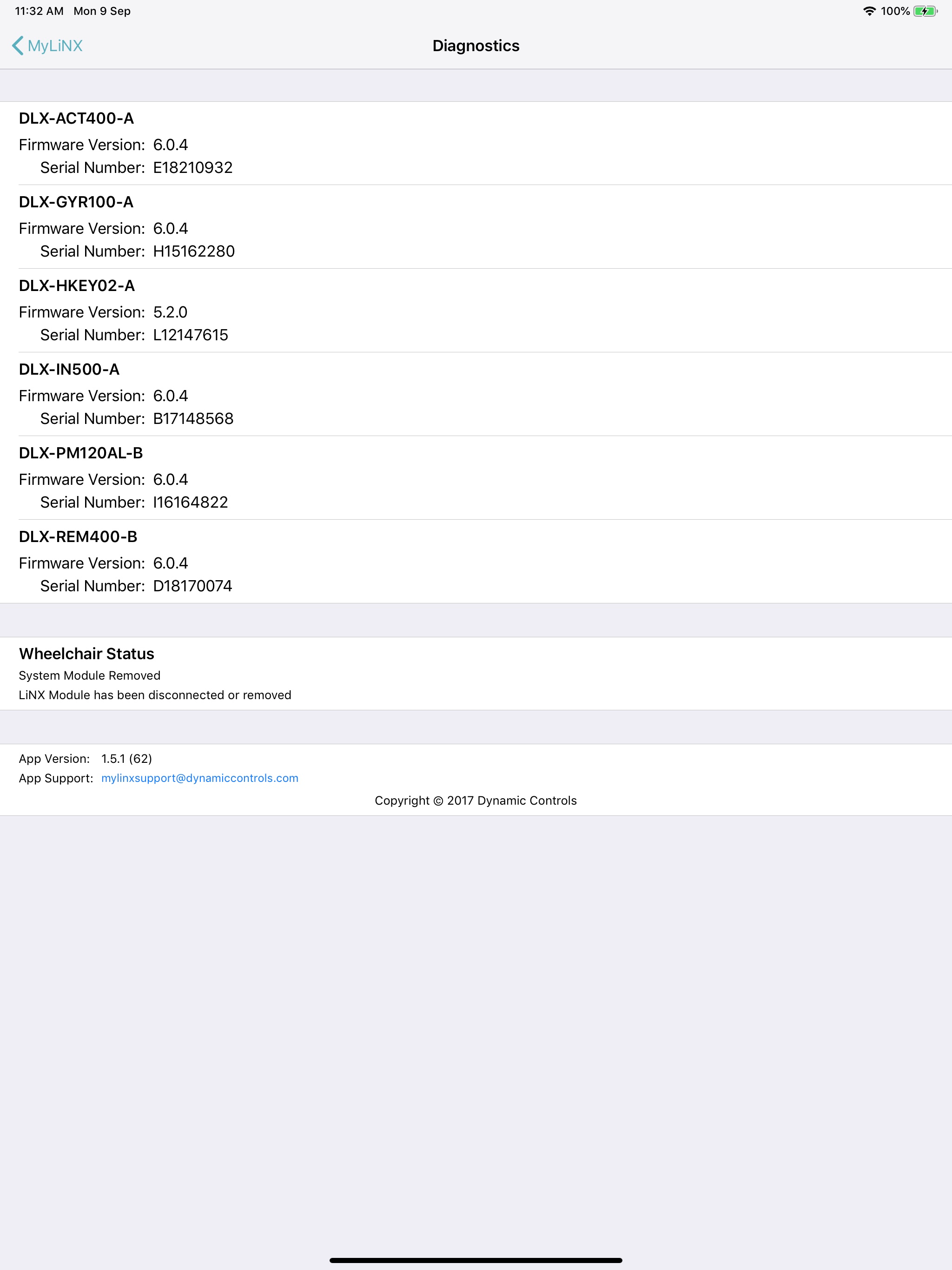 MyLiNX
