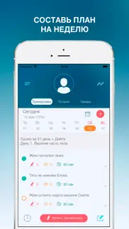 Дневник тренировок - fit4you! айфон картинки 3