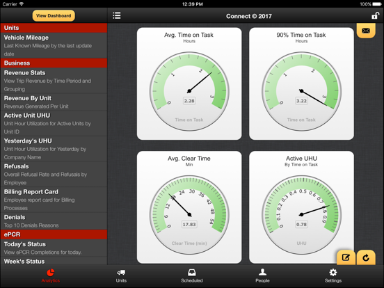Screenshot #5 pour Street Eagle Connect