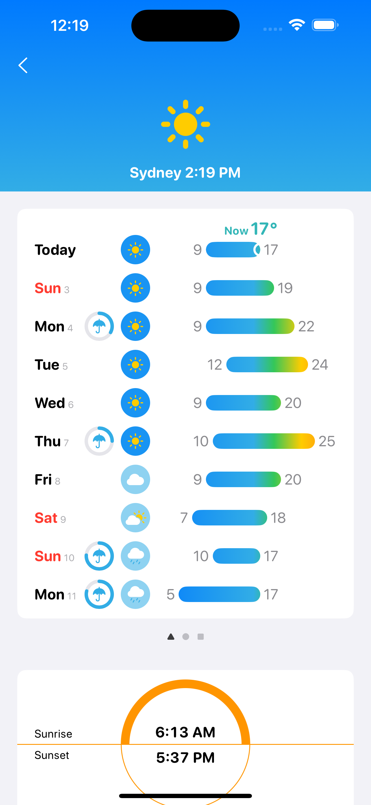 Four Seasons: Weather Forecast
