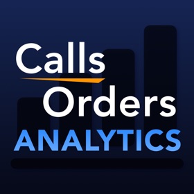 Call Scheduler: Call,Order,CRM