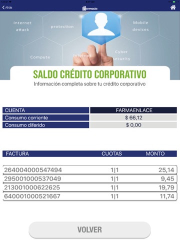 Mi App Farmaenlace app screenshot 3