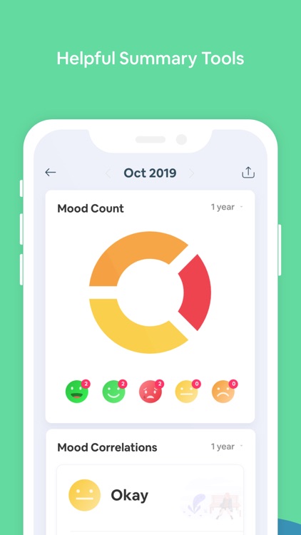 CBT Companion: Therapy Journal screenshot-7