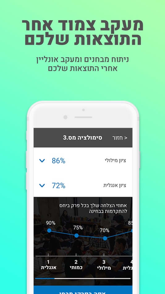 #2. טלמור פסיכומטרי ומתמטיקה (iOS) 게시자: Yaniv Talmor