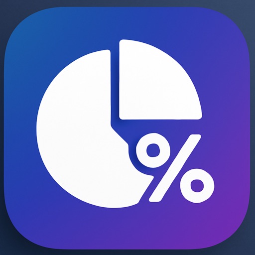 Microeconomics Calculators