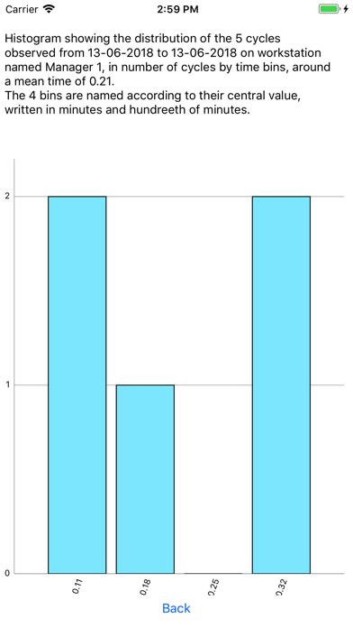 GraphicChrono- Lean Tool Screenshot 3 of 3