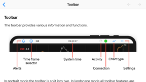 Forex Strength Meter - Pro screenshot