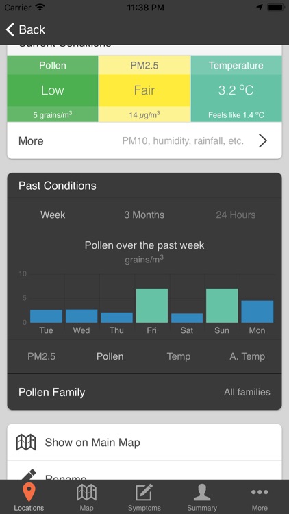 AirRater screenshot-7