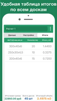 Кубатурник доски леса pro ГОСТ айфон картинки 4