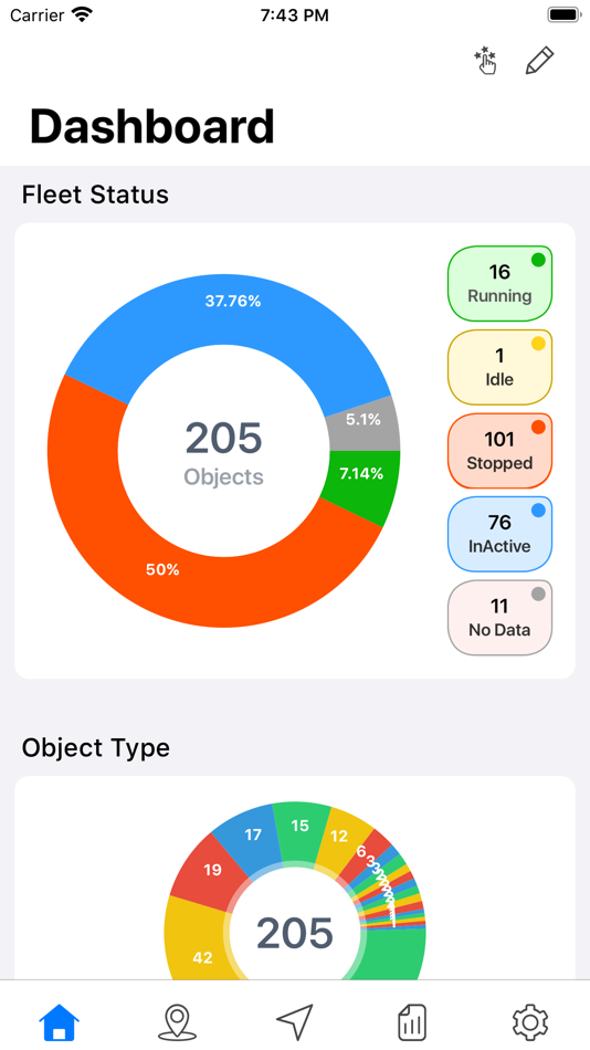 #1. RapidGo Telematics (iOS) By: RapidGo Technology Distribution Private Limited