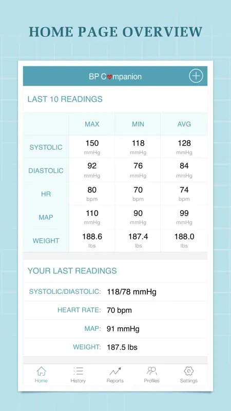 Blood Pressure Companion Pro screenshot 1 of 5