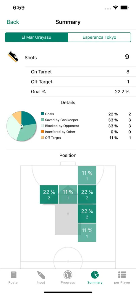 Futsal Notes screenshot 5