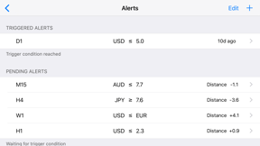 Forex Strength Meter - Pro screenshot