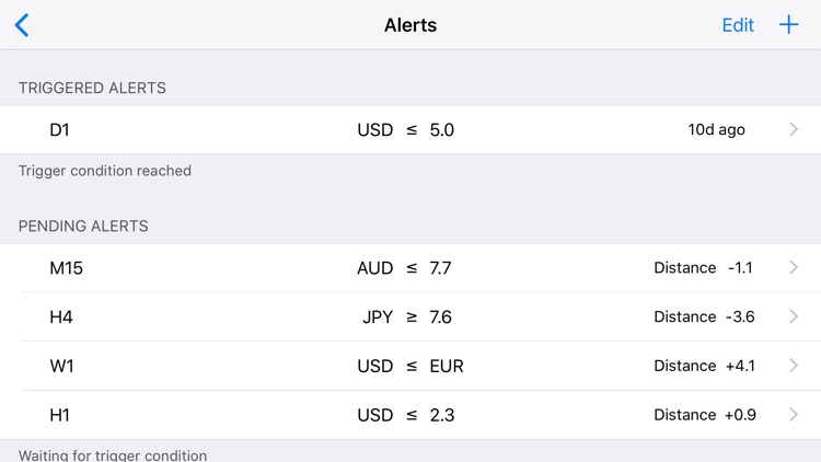 Forex Strength Meter - Pro screenshot-4