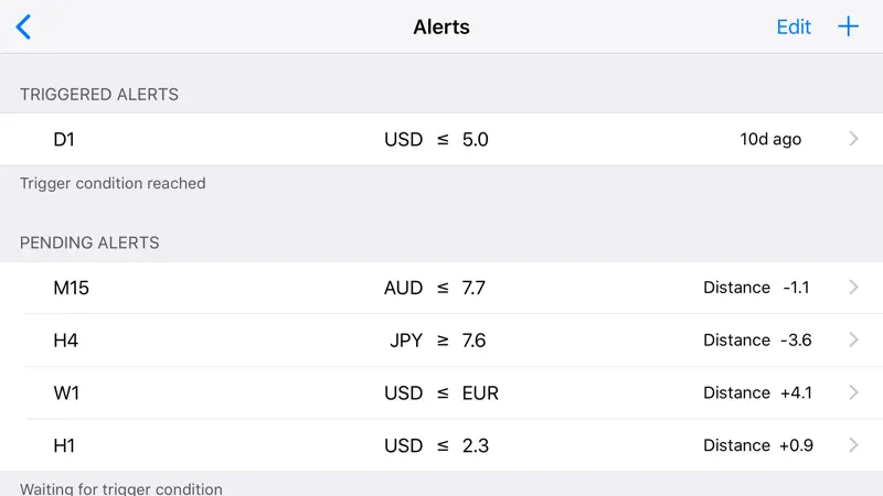 Forex Strength Meter - Pro screenshot 5 of 9
