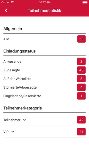 astendo Admin screenshot 3