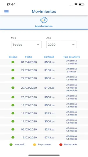 Profuturo Móvil screenshot 2