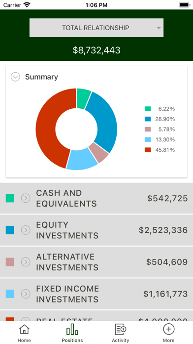 WoodTrust Asset Management Screenshot