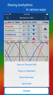 biorhythm-365 iphone screenshot 4