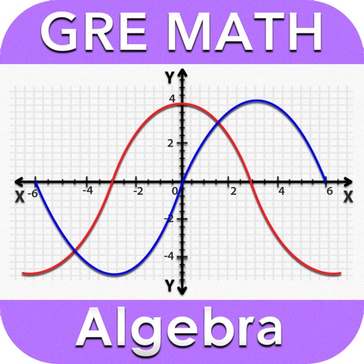 Algebra Review - GRE® Lite icon