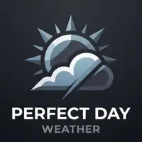 Perfect Day Weather