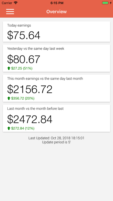 AdSense Management Toolのおすすめ画像1