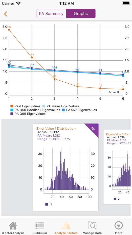 #6. iFactorAnalysis™ Pro (iOS) 由: Acurasoft Inc.