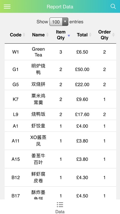 MealTo POS Restaurant screenshot-8