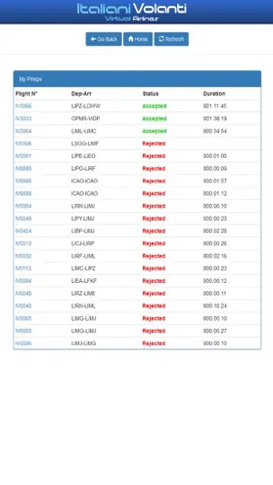 Screenshot von Italiani Volanti auf dem iPhone 2