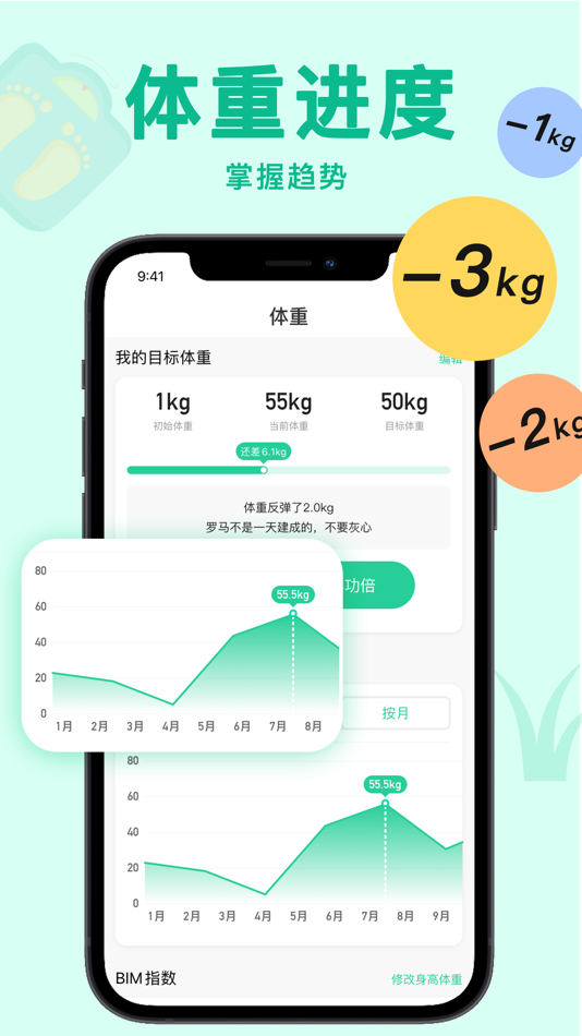 #5. 轻断食now-健康瘦身无需运动节食 (iOS) بواسطة: 春文 姜