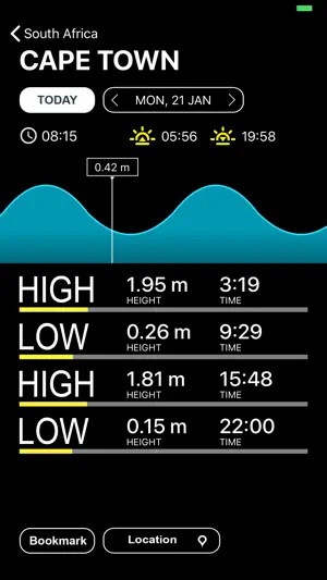 South Africa Tides & Charts screenshot 2