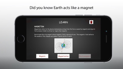 Screenshot #1 pour Magnetism - Physics