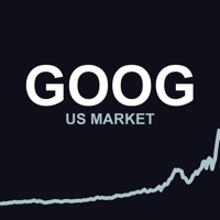 GOOG Stock Forecast