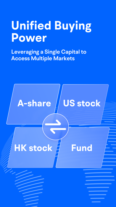 Futubull-Easy Investment Screenshot