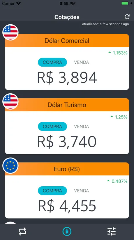 Cotação Hoje (Dólar e Euro)