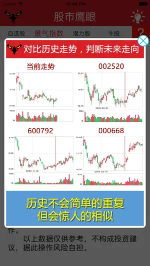 股市鹰眼——人工智能选股App screenshot 3