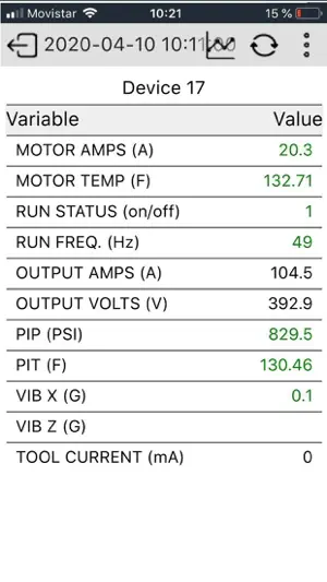 WellMonitor screenshot 3
