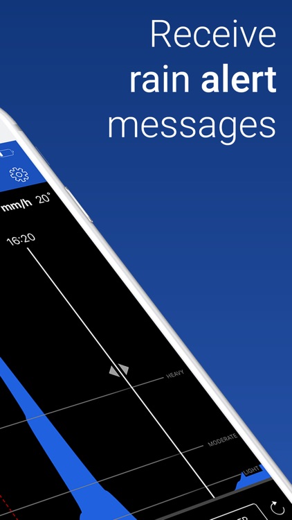 Drops - with rain radar