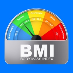 Calcul d'IMC, BMR, EER
